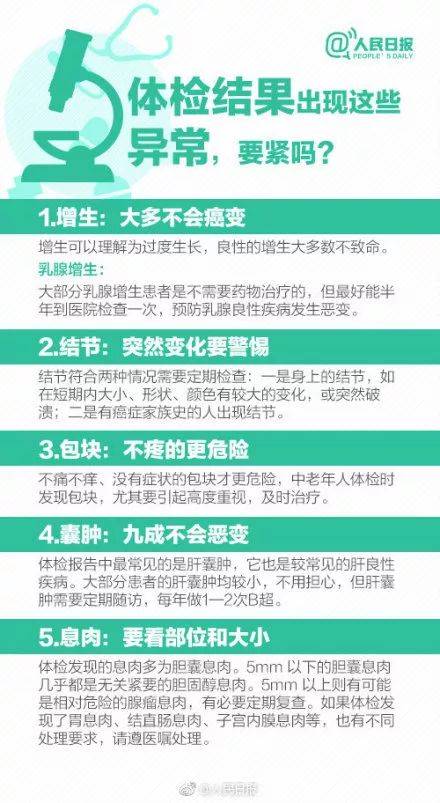 體檢行業爆丑聞：護士假冒醫生 抽完血直接出結果