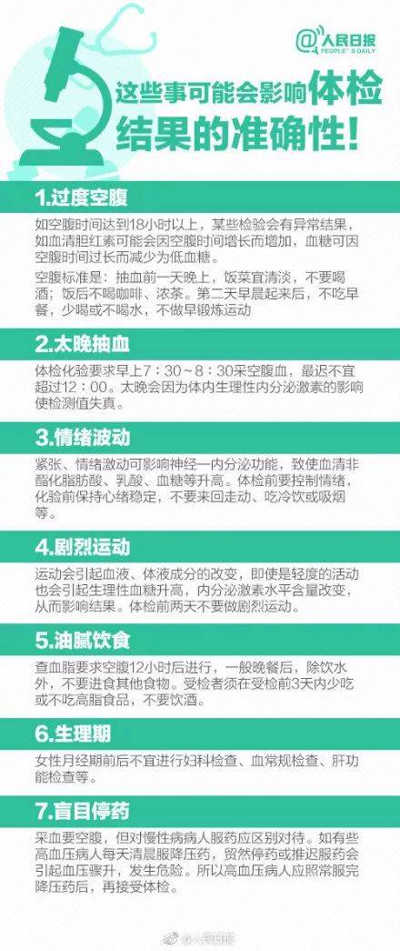 體檢行業爆丑聞：護士假冒醫生 抽完血直接出結果