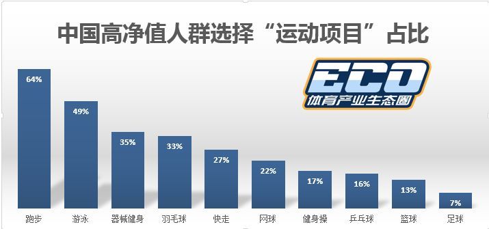 馬拉松的2018：品牌營銷的新戰(zhàn)場