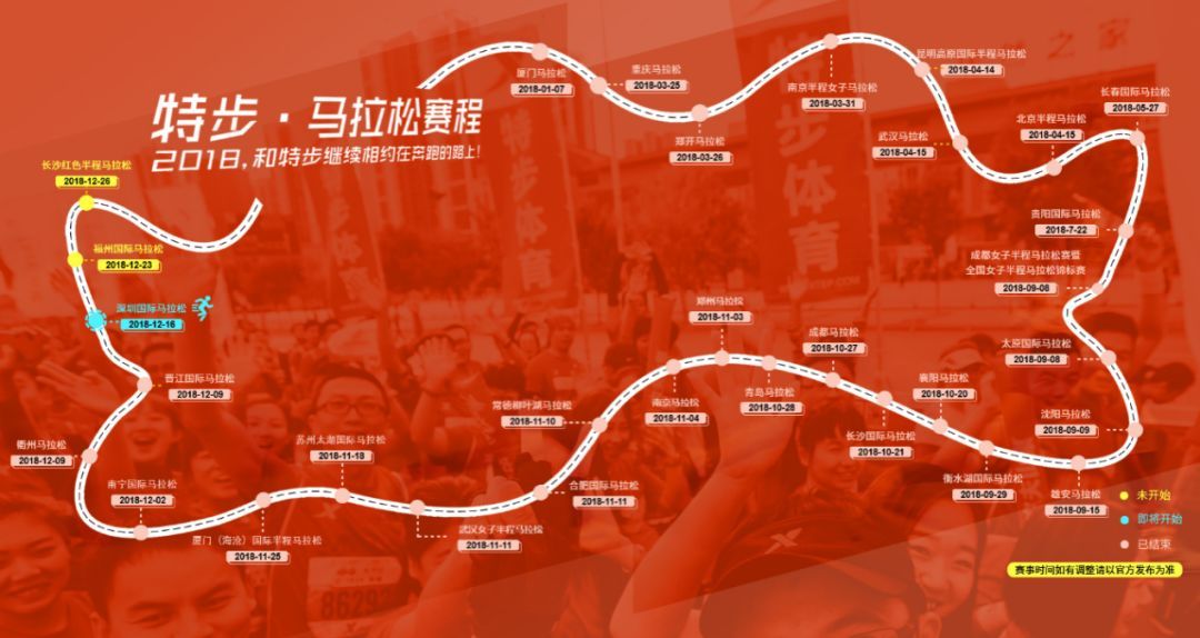 馬拉松的2018：品牌營銷的新戰(zhàn)場
