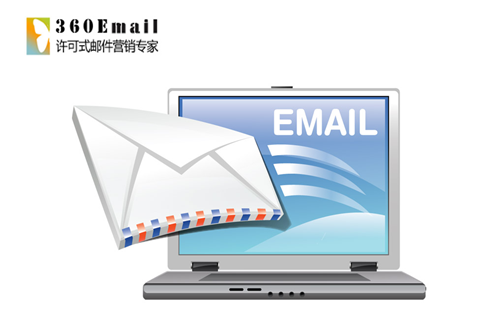 360email講堂：如何利用郵件營銷建立品牌忠誠度