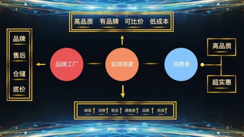 愛企匯正式上線“智造未來”2018企業新營銷論壇成功舉辦