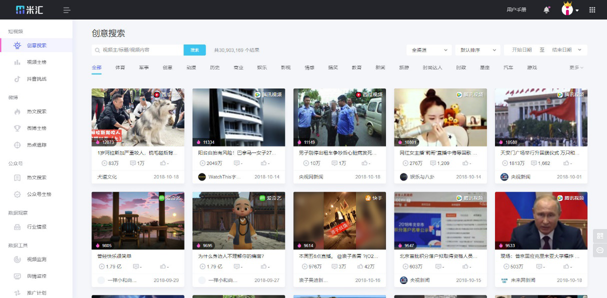 有米營(yíng)銷云助力內(nèi)容優(yōu)化師玩轉(zhuǎn)新媒體營(yíng)銷