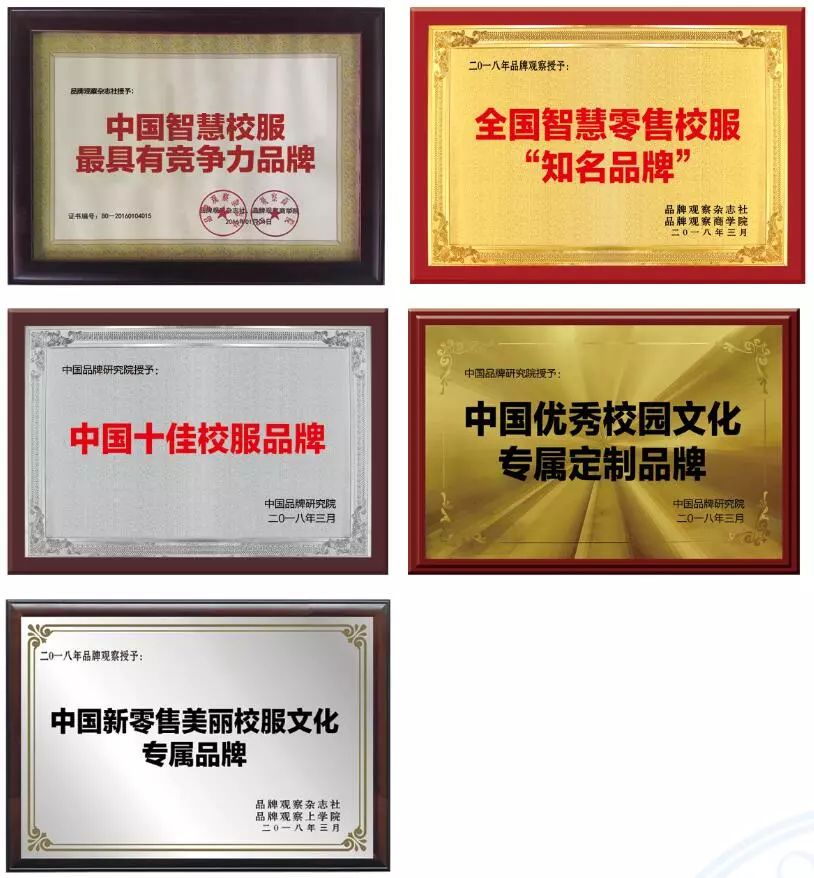 校園大道商學院品牌營銷全案