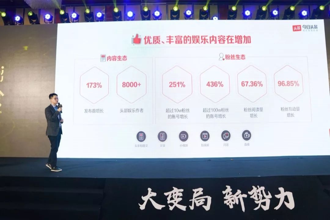 今日頭條發布2018娛樂白皮書：娛樂營銷最關鍵的是要破圈層