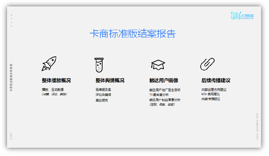 （卡思商業智能分析系統-結案報告）
