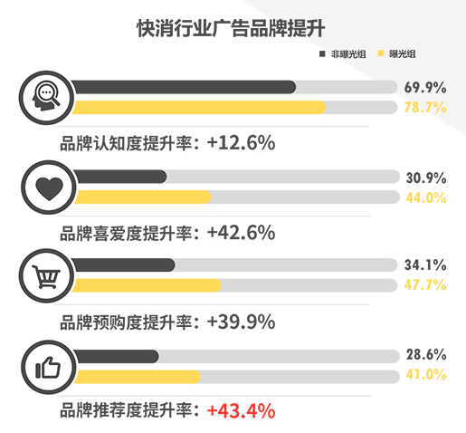 屏幕快照 2018-03-14 上午9.08.48.png
