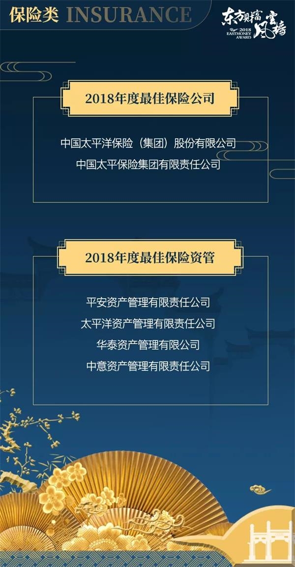 2018東方財富風(fēng)云榜璀璨揭幕 基金20年論壇大咖共話財富管理新生態(tài)