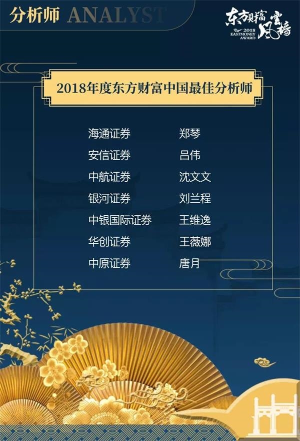 2018東方財富風(fēng)云榜璀璨揭幕 基金20年論壇大咖共話財富管理新生態(tài)