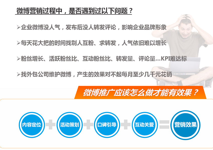 新浪微博推廣維護報價，營銷有效，博洋創(chuàng)效