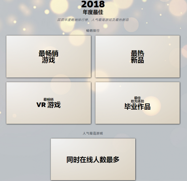 2018Steam年度最佳榜單公布 經典老作依舊暢銷!