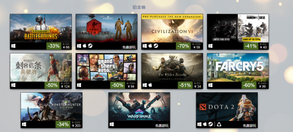 2018Steam年度最佳榜單公布 經典老作依舊暢銷!