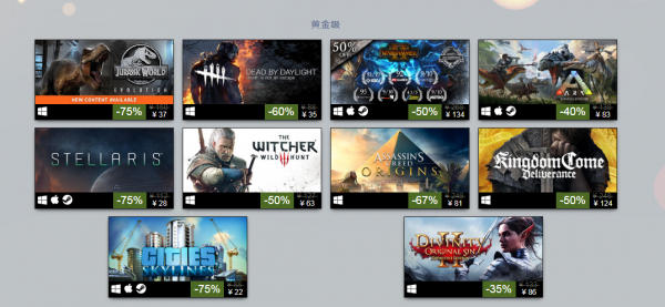 2018Steam年度最佳榜單公布 經典老作依舊暢銷!