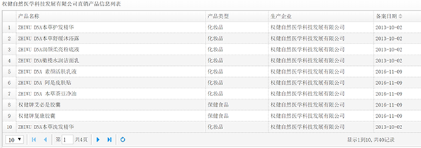 權健直銷版圖起底:在冊直銷培訓員8人,能開千人經銷商大會