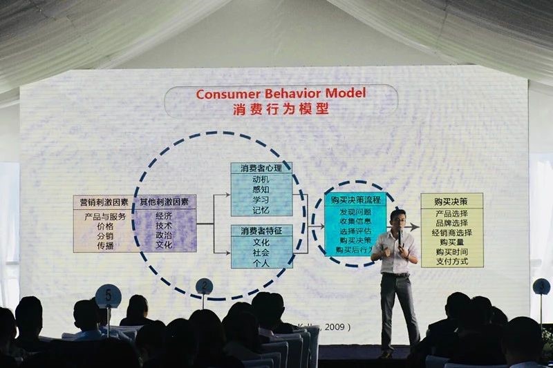 微信生態(tài)下旅游酒店行業(yè)營銷論壇及創(chuàng)新營銷大賞
