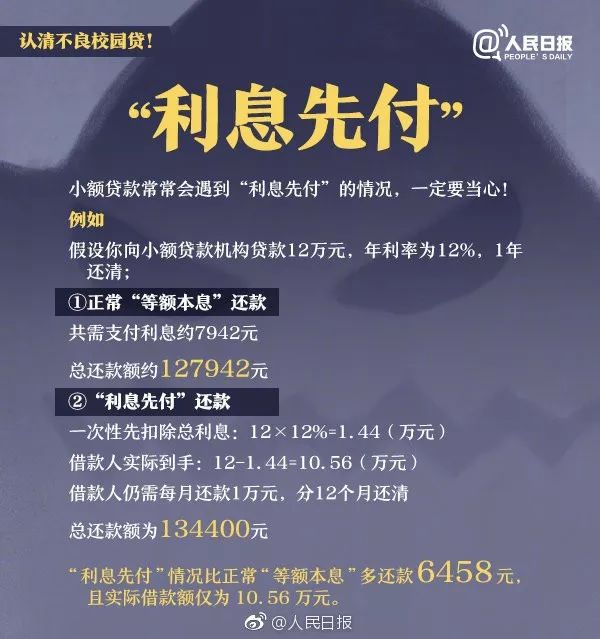 咸陽女大學生70余平臺貸款欠20多萬，父母年收入僅4萬