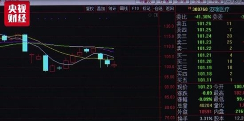 200多名應(yīng)屆畢業(yè)生閃電被“裁” 這家上市公司咋了