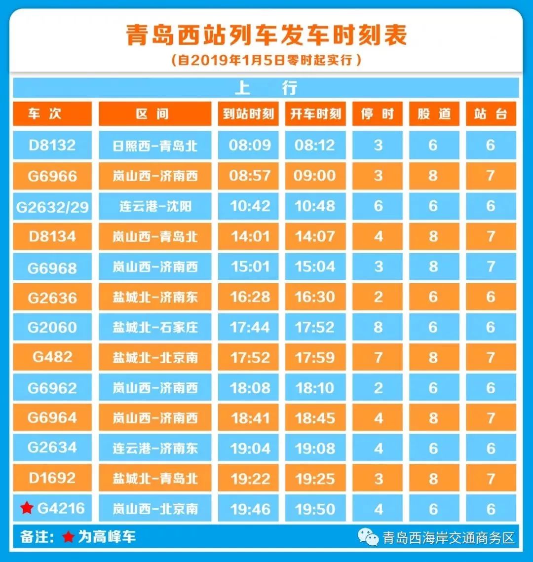 青島西站旅客列車時(shí)刻表發(fā)布 附最全交通攻略