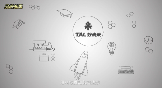 知識營銷太枯燥?看看好未來和百度怎么玩