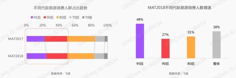 新媒體時代 航司如何更好地挖掘輿情價值