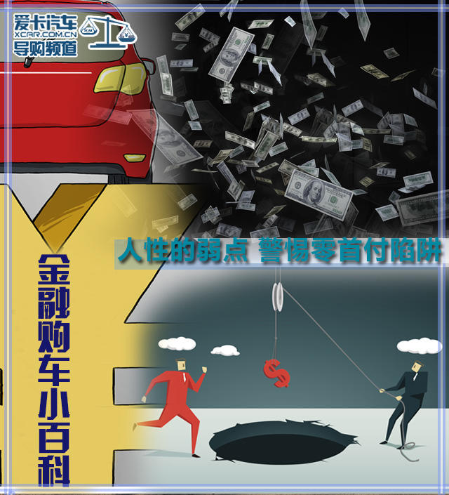 人性的弱點 警惕零首付陷阱