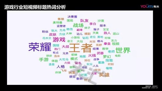 流量藍(lán)海!國(guó)內(nèi)首份游戲短視頻營(yíng)銷(xiāo)報(bào)告發(fā)布