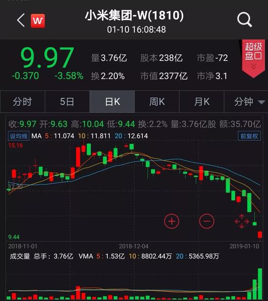 雷軍新品發布會猛懟友商 放話生死看淡、不服就干