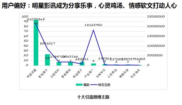 2018新聞出版業互聯網報告:“雙11”圖書銷售增長放緩