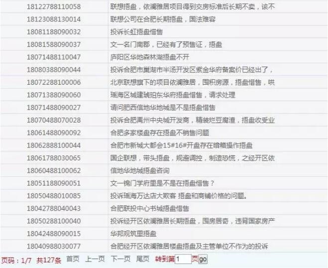 捂盤不售！銅冠花園、依瀾雅居…合肥多家樓盤被投訴