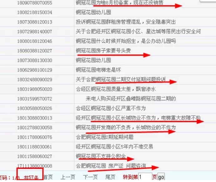 捂盤不售！銅冠花園、依瀾雅居…合肥多家樓盤被投訴