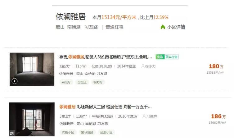 捂盤不售！銅冠花園、依瀾雅居…合肥多家樓盤被投訴