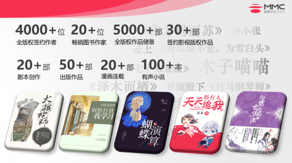 吾里文化攜旗下精品IP作品亮相“第三屆橙瓜文娛智庫論壇”