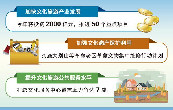 安徽加快文化和旅游融合發展 重點推進50個項目