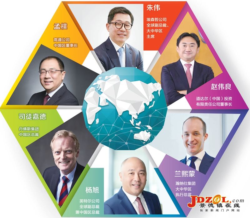 跨國(guó)公司在華負(fù)責(zé)人新年展望