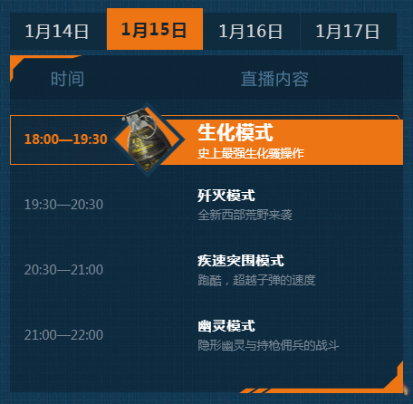 CFHD冬季先遣直播第二日 民間大神狂秀花式操作
