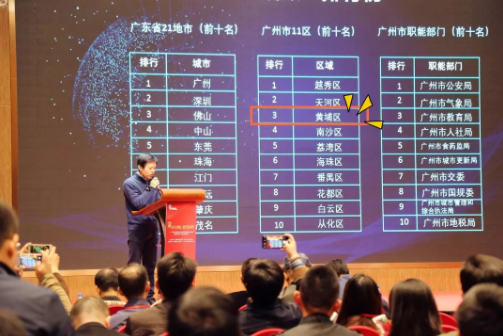 大獎收割機！廣州黃埔發布有多牛？看看年度賬單就知道！