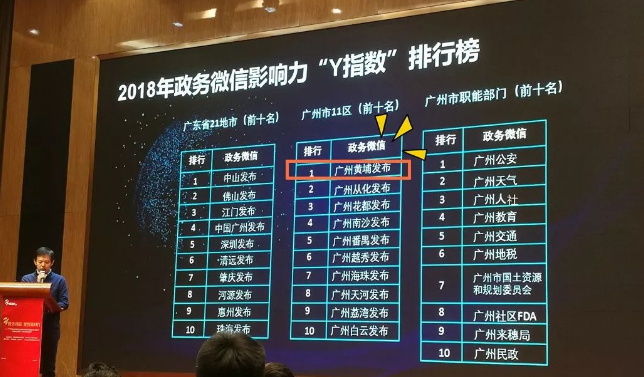 大獎收割機！廣州黃埔發布有多牛？看看年度賬單就知道！