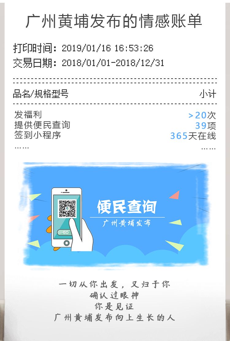 大獎收割機！廣州黃埔發布有多牛？看看年度賬單就知道！