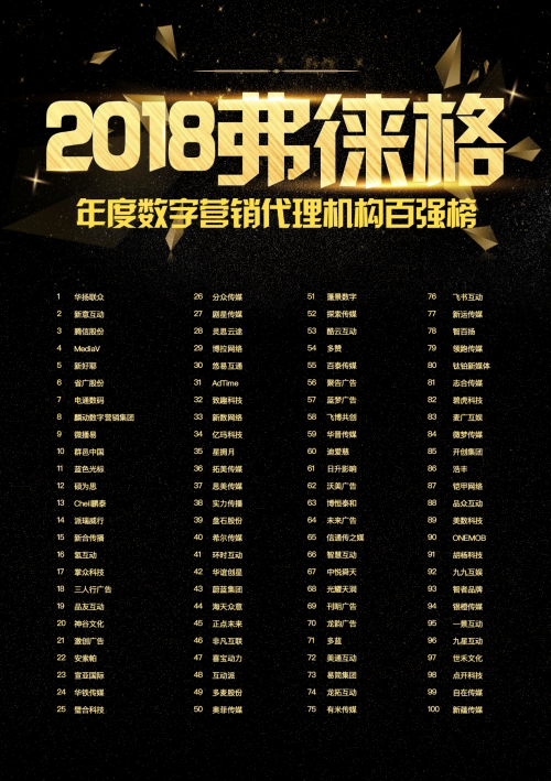 正式揭榜!2018弗徠格年度榜單重磅發布