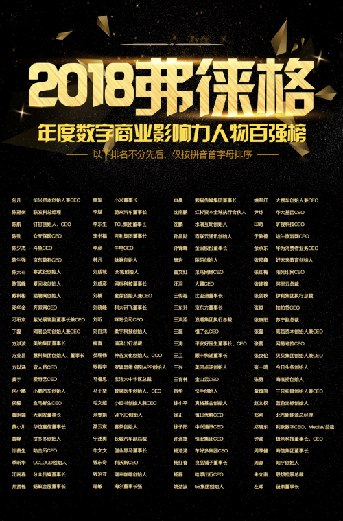 正式揭榜!2018弗徠格年度榜單重磅發布