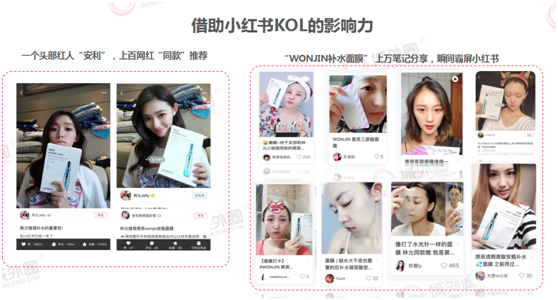 小紅書推廣營(yíng)銷布局解決方案 城外圈揭秘提升90%銷售額的營(yíng)銷方式