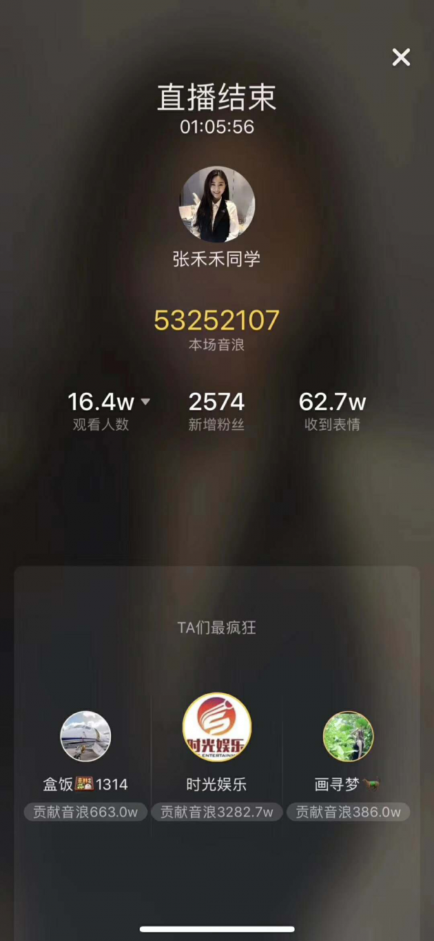 拿下年度女主播榜首 單月吸粉700萬 張禾禾現(xiàn)在是抖音一姐了？