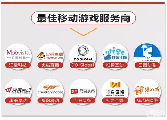 第六屆金茶獎頒獎典禮暨游戲茶館CEO年會落幕 星光燦爛