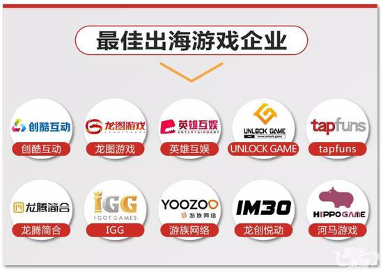 第六屆金茶獎頒獎典禮暨游戲茶館CEO年會落幕 星光燦爛