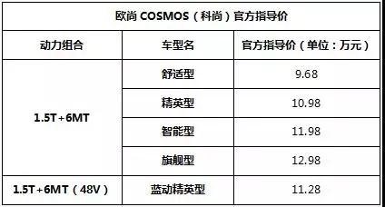 不到10萬起,座艙品質不輸埃爾法,歐尚科尚最強高端商旅MPV上市