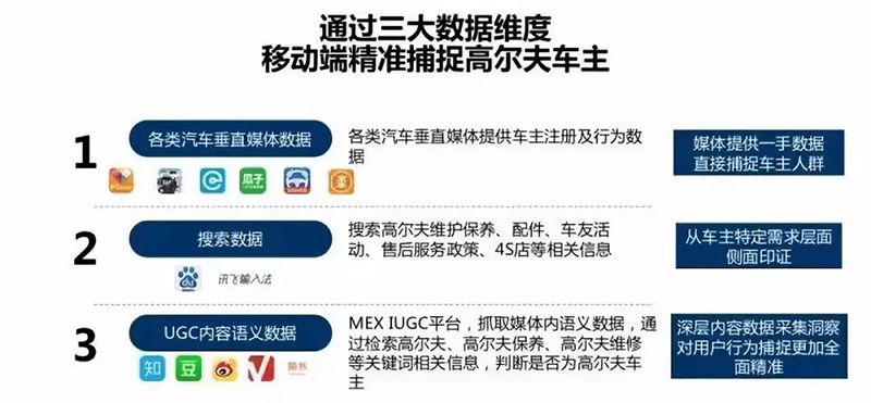 以匠心致品牌，2018年摩邑誠攜手廣告主領(lǐng)跑移動營銷