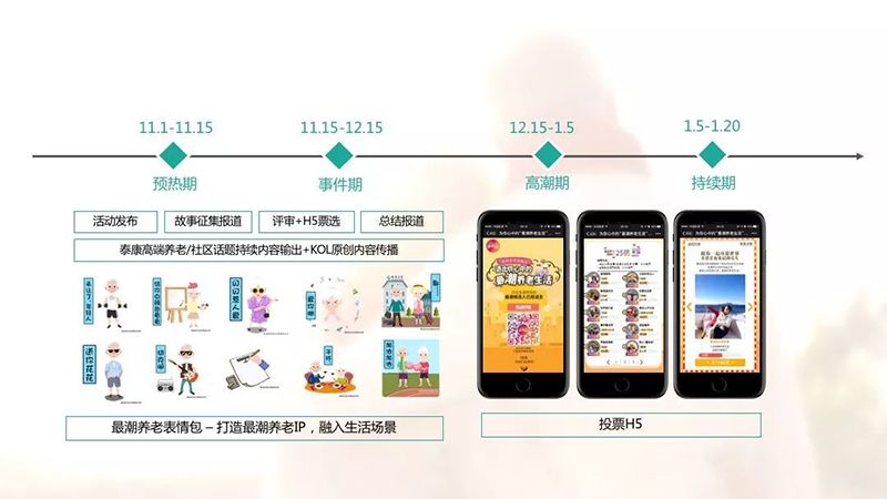 以匠心致品牌，2018年摩邑誠攜手廣告主領(lǐng)跑移動營銷