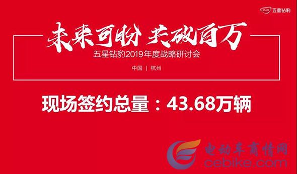 五星鉆豹起飛：核心大客戶聚集杭州，開啟“未來可盼，共破百萬”新戰略