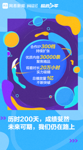 短視頻行業微創新,網易新聞“超級IP季”開創精品IP營銷新模式