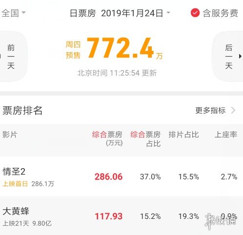 《不正經新聞》第8期:鍵盤俠口嗨如夢令 百度又遭差評